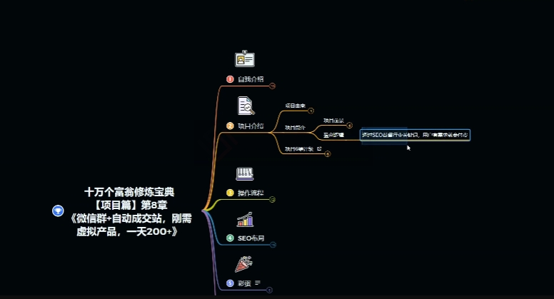 十万个富翁修炼宝典之8.微信群+自动成交站，刚需虚拟产品，一天200+