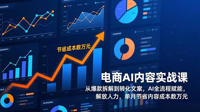 （17061期）电商AI内容实战课，从爆款拆解到转化文案，AI全流程赋能，解放人力，单月节省内容成本数万元