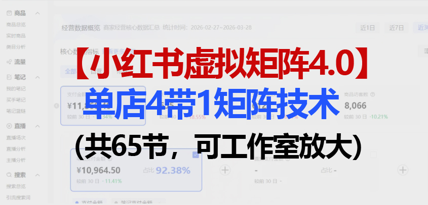 （18000期）小红书虚拟矩阵4.0技术：单店4带1矩阵（共65节，可工作室放大）