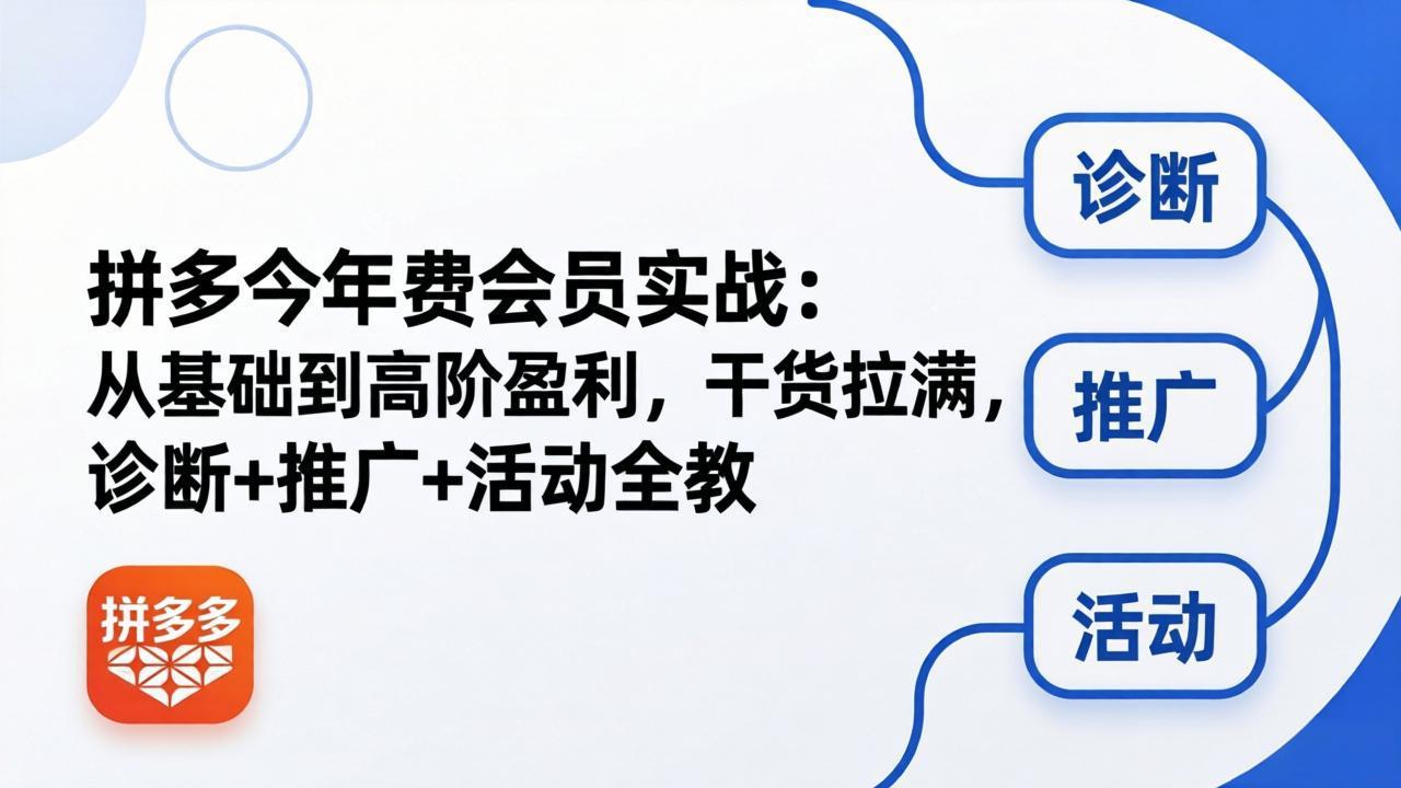 （18273期）拼多多年费会员实战(更新26年4月30)：从基础到高阶盈利，干货拉满，诊断+推广+活动全教