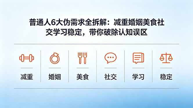 (18724期)付费文章:普通人6大伪需求全拆解:减重婚姻美食社交学习稳定,带你破除认知误区